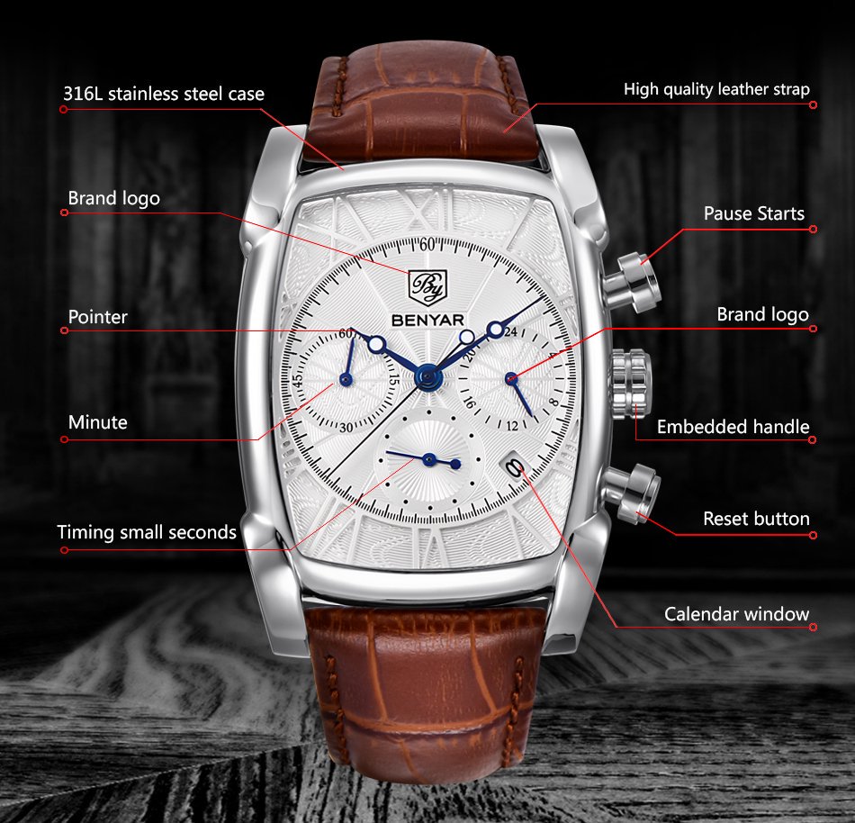 Relogio Masculino Mens Watches - đánh giá và giá Luxury Watch German